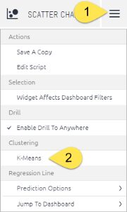Scatter chart widget menu