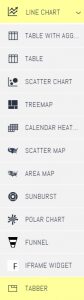 Tabber option in the list menu