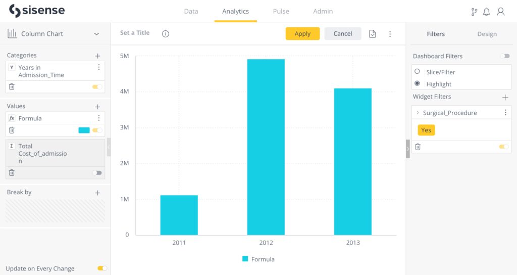 Analytical engine widget FULL 1024x544 Example data visualization in Sisense Fusion