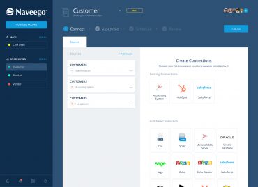 Sample dashboard image