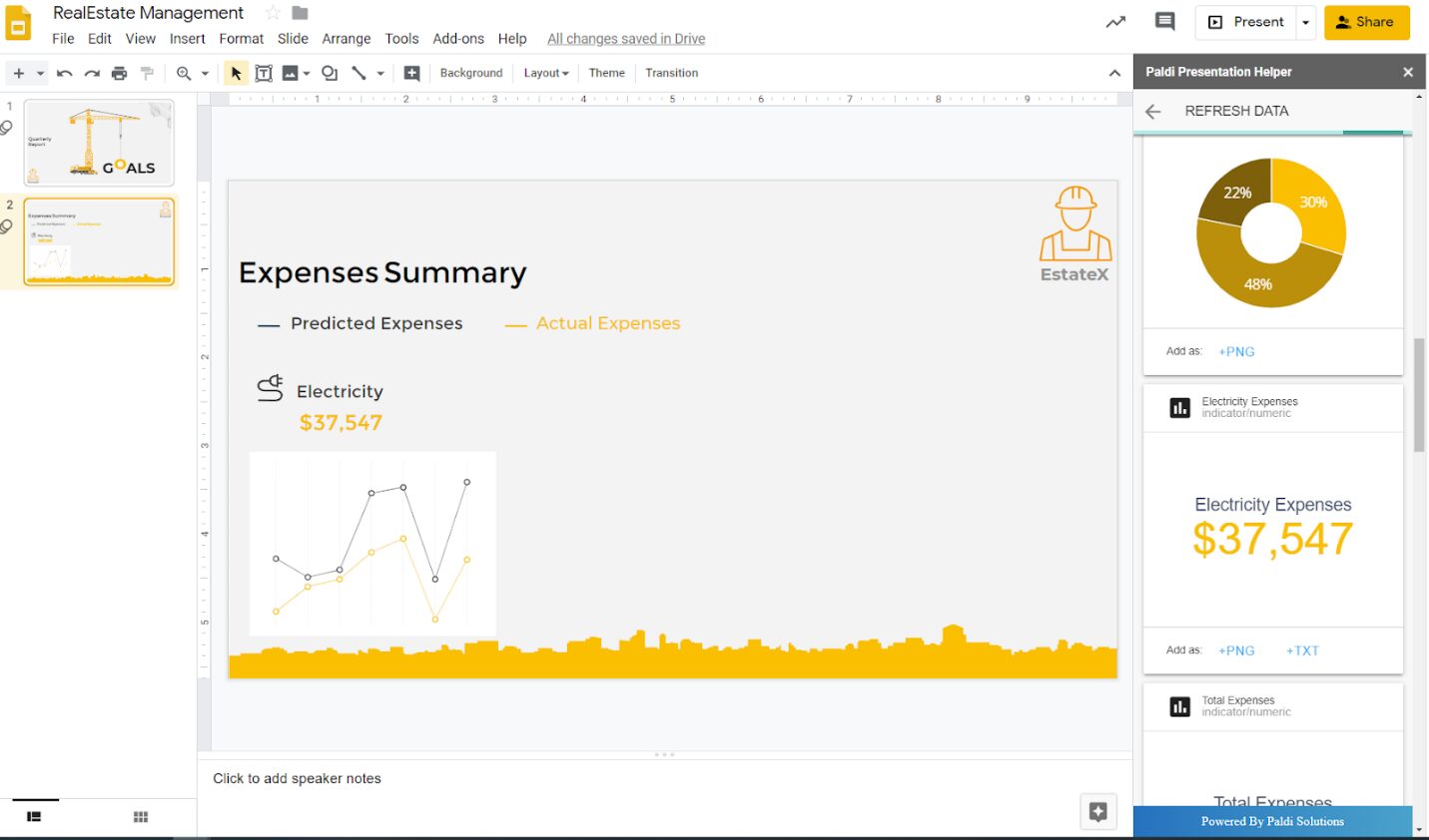 Sample dashboard image