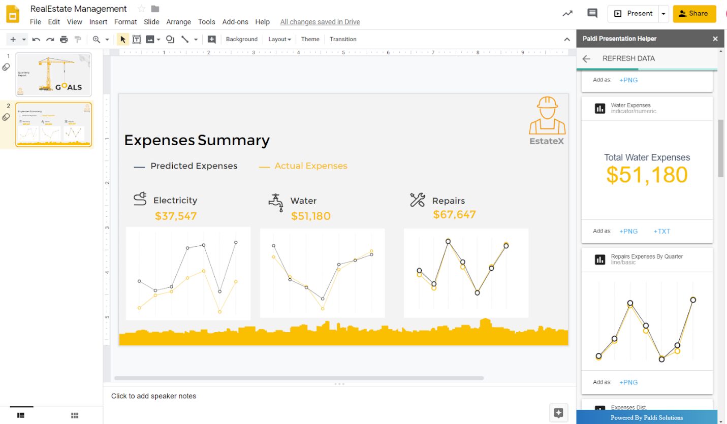 Sample dashboard image