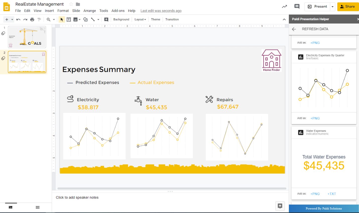 Sample dashboard image