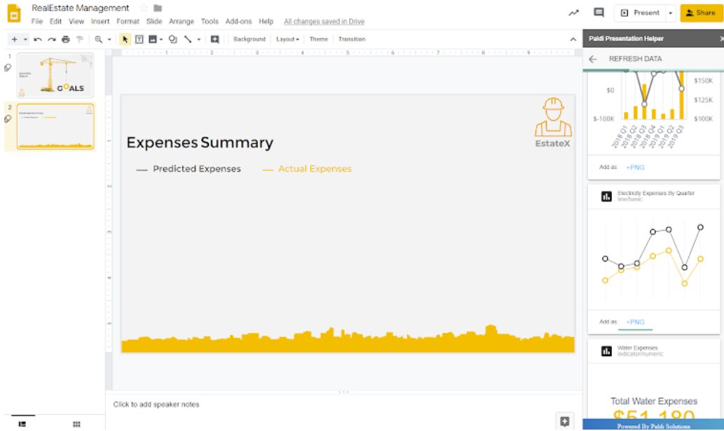 Sample dashboard image