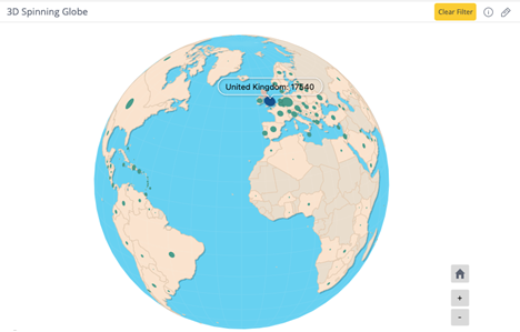 3D Spinning Globe Map | Marketplace | Sisense
