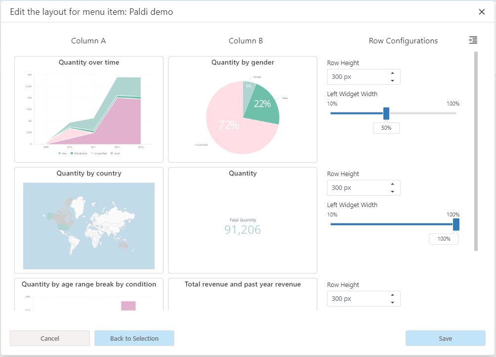 Sample dashboard image