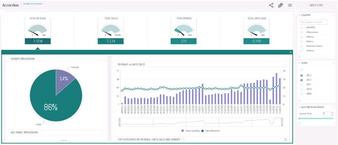 Sample Accordian dashboard image