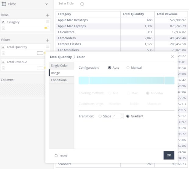 Sample dashboard image